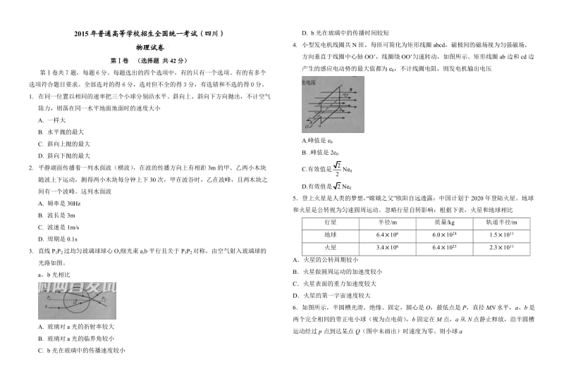 高考四川省物理试卷.doc_第1页