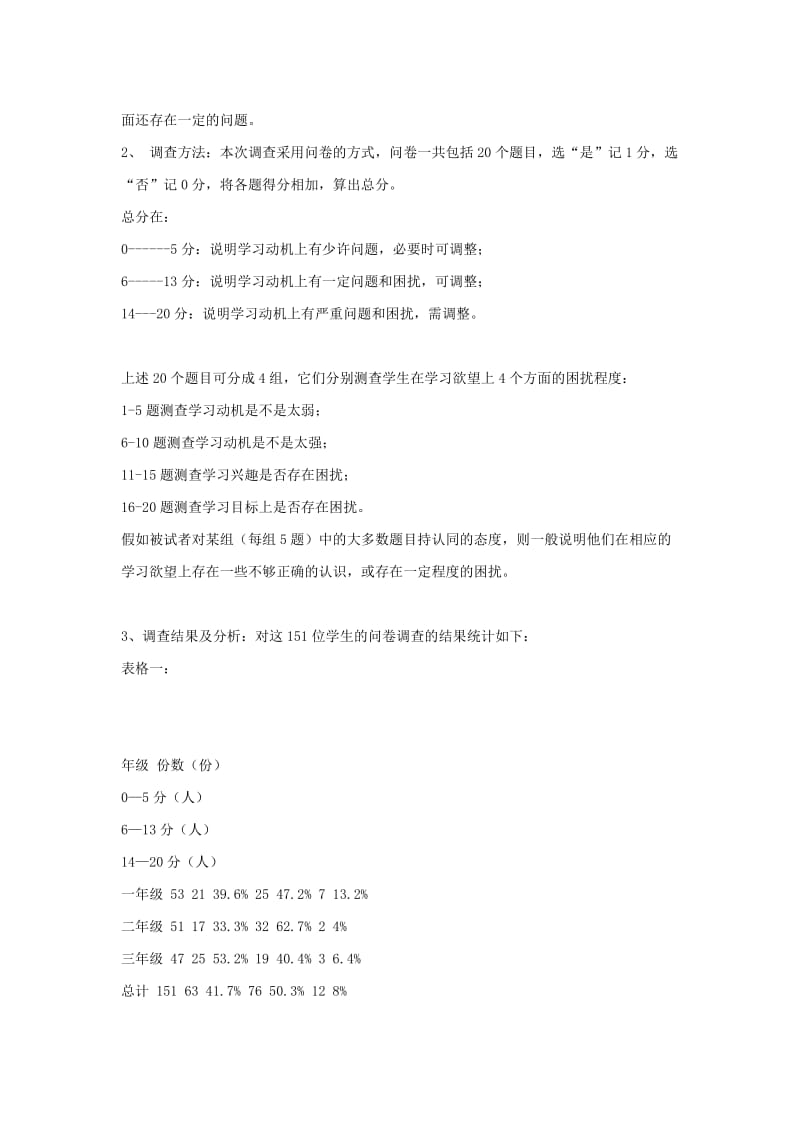 中学生学习动机调查报告.doc_第3页