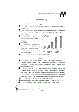 人教版八下英语作业本答案.doc