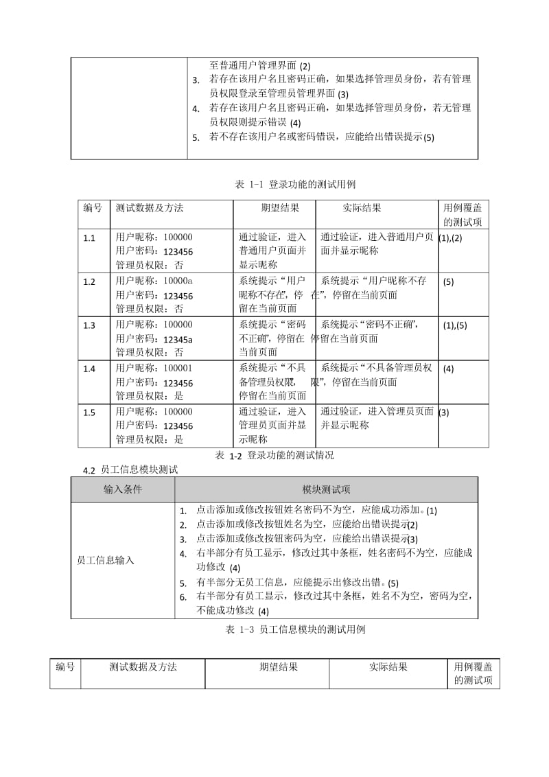 企业工资管理系统测试报告(1).docx_第2页