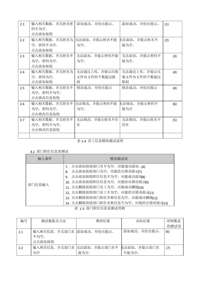 企业工资管理系统测试报告(1).docx_第3页