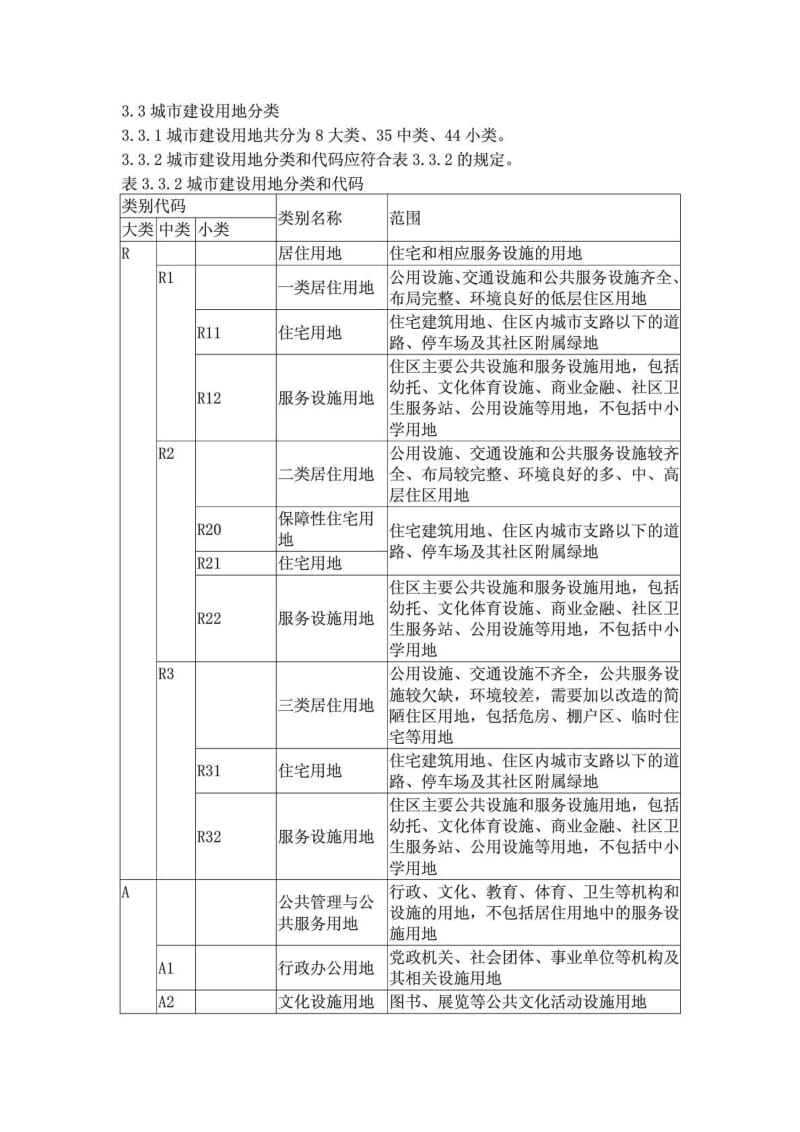 城市建设用地分类中英文对照表.doc_第3页