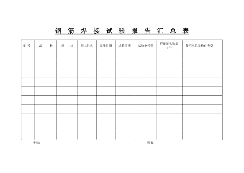 钢筋焊接试验报告汇总表.doc_第1页