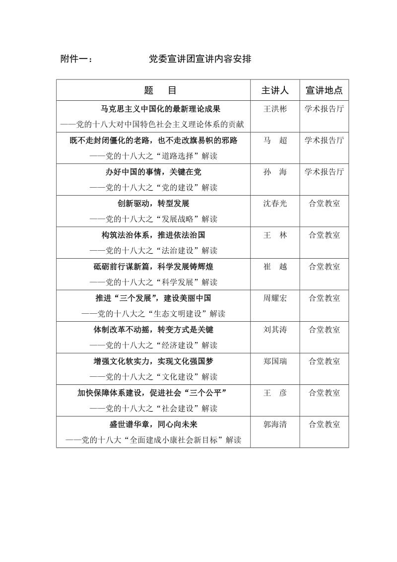 党委讲师团理论宣讲内容安排.doc_第1页