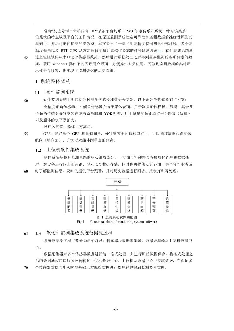 FPSO软钢臂系泊监测集成系统设计.doc_第2页