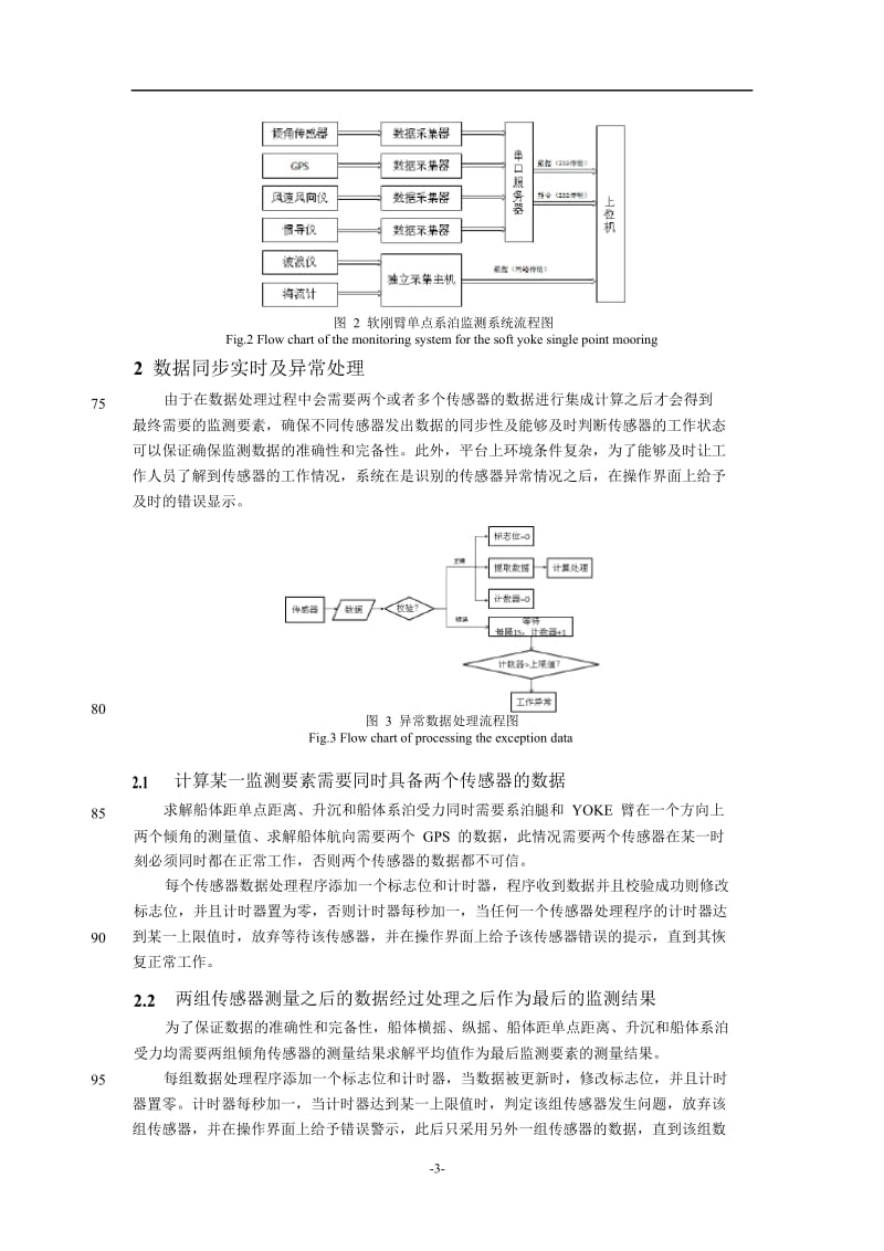 FPSO软钢臂系泊监测集成系统设计.doc_第3页