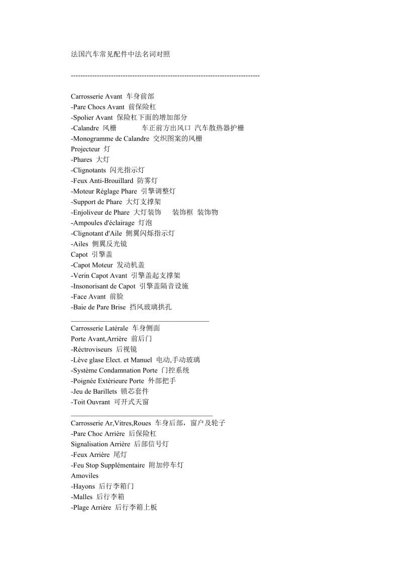 法国汽车常见配件中法名词对照.doc_第1页