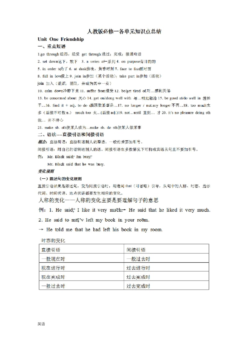 人教版英语必修一知识点总结(精).docx_第1页