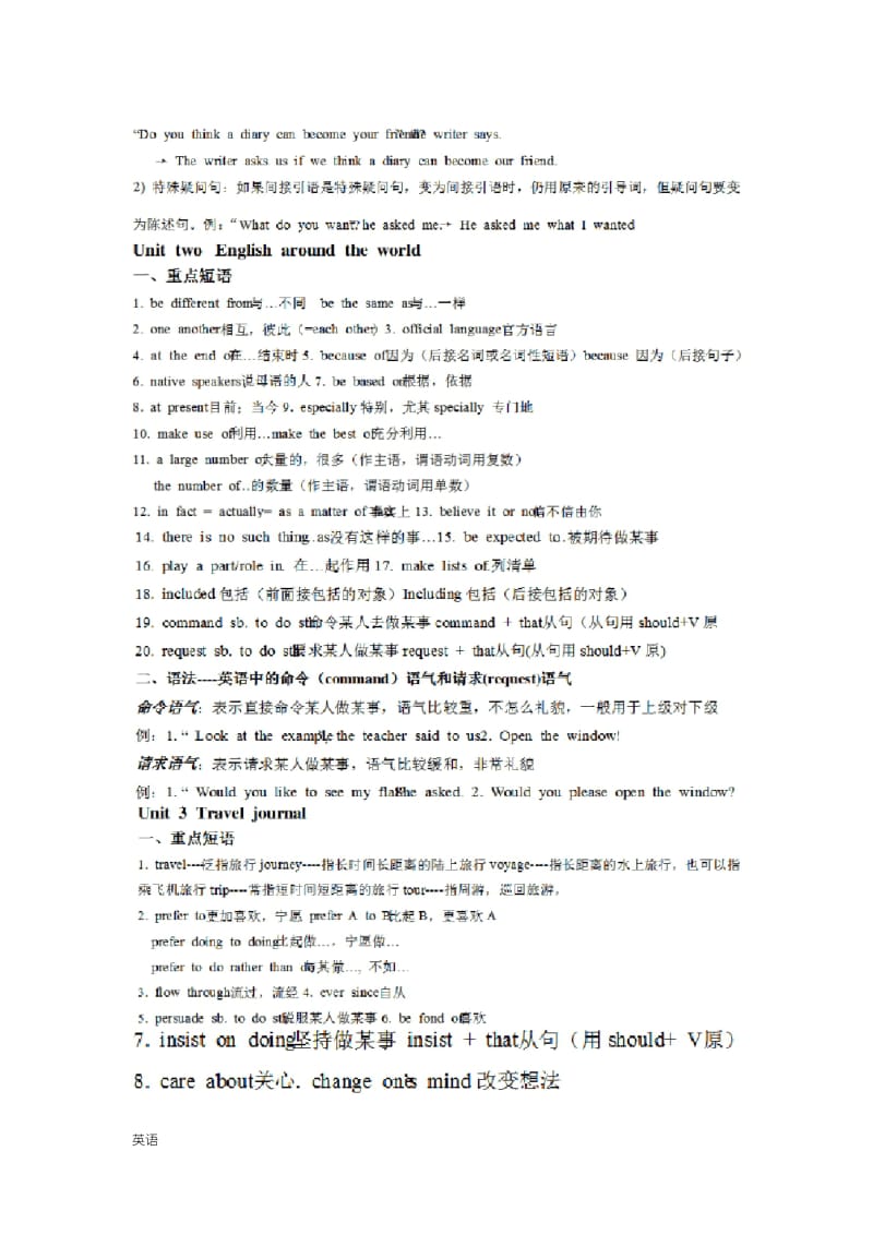 人教版英语必修一知识点总结(精).docx_第3页