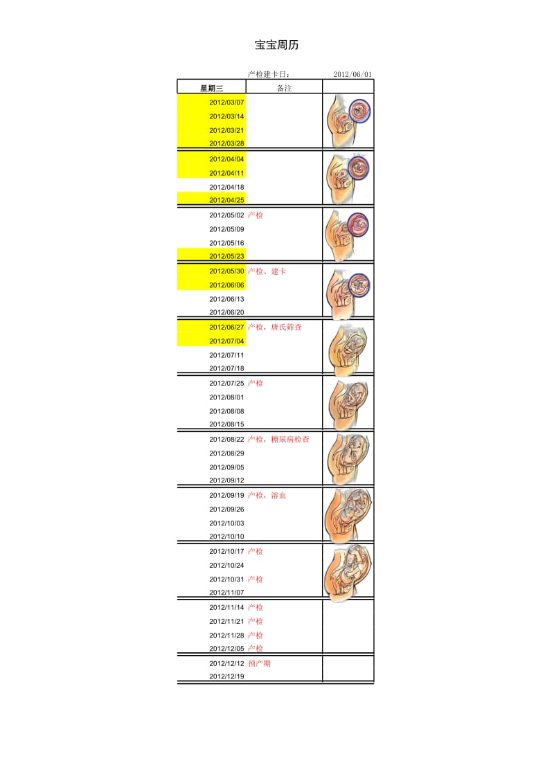 孕期计算器.xls_第3页