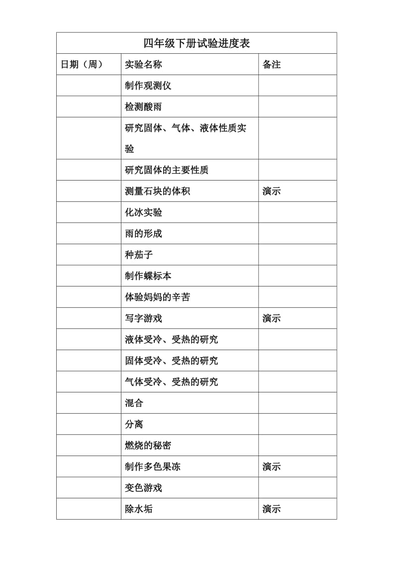 冀教版科学试验进度.doc_第2页