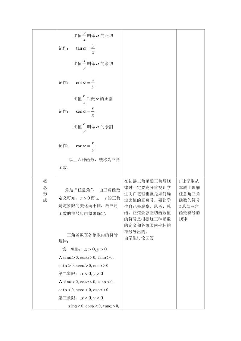 高二数学三角函数的定义4.doc_第2页