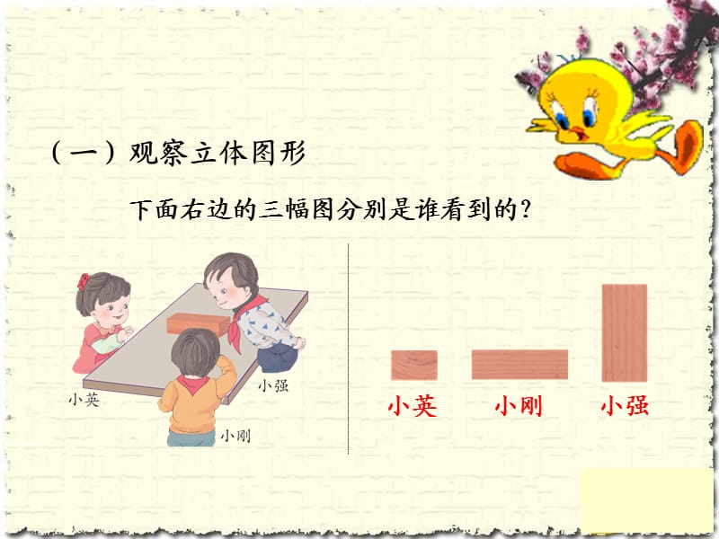 观察物体2(3).ppt_第3页