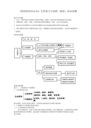 华东师大初中七年级上册数学《图形的初步认识》全章复习与巩固(提高)知识讲解.docx