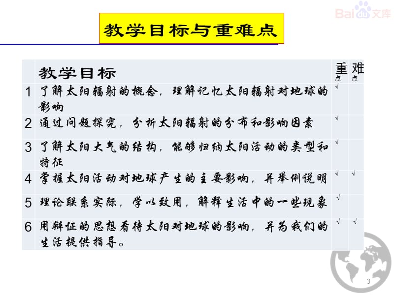 太阳对地球的影响 第二课时课件-人教版地理高一年级第一章第二节.pptx_第3页