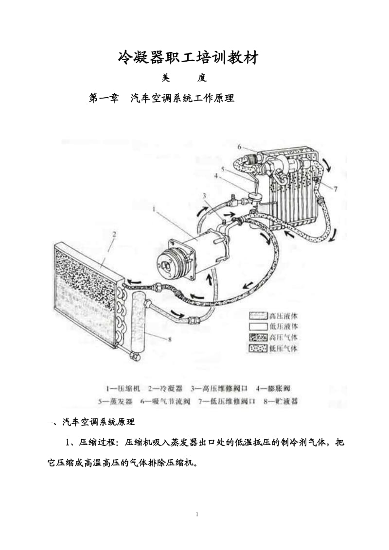 冷凝器原理培训.doc_第1页