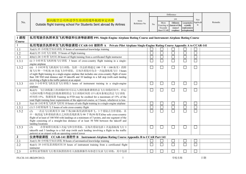 多发飞机商用驾驶员执照和仪表等级训练大纲符合性检查单.doc_第1页