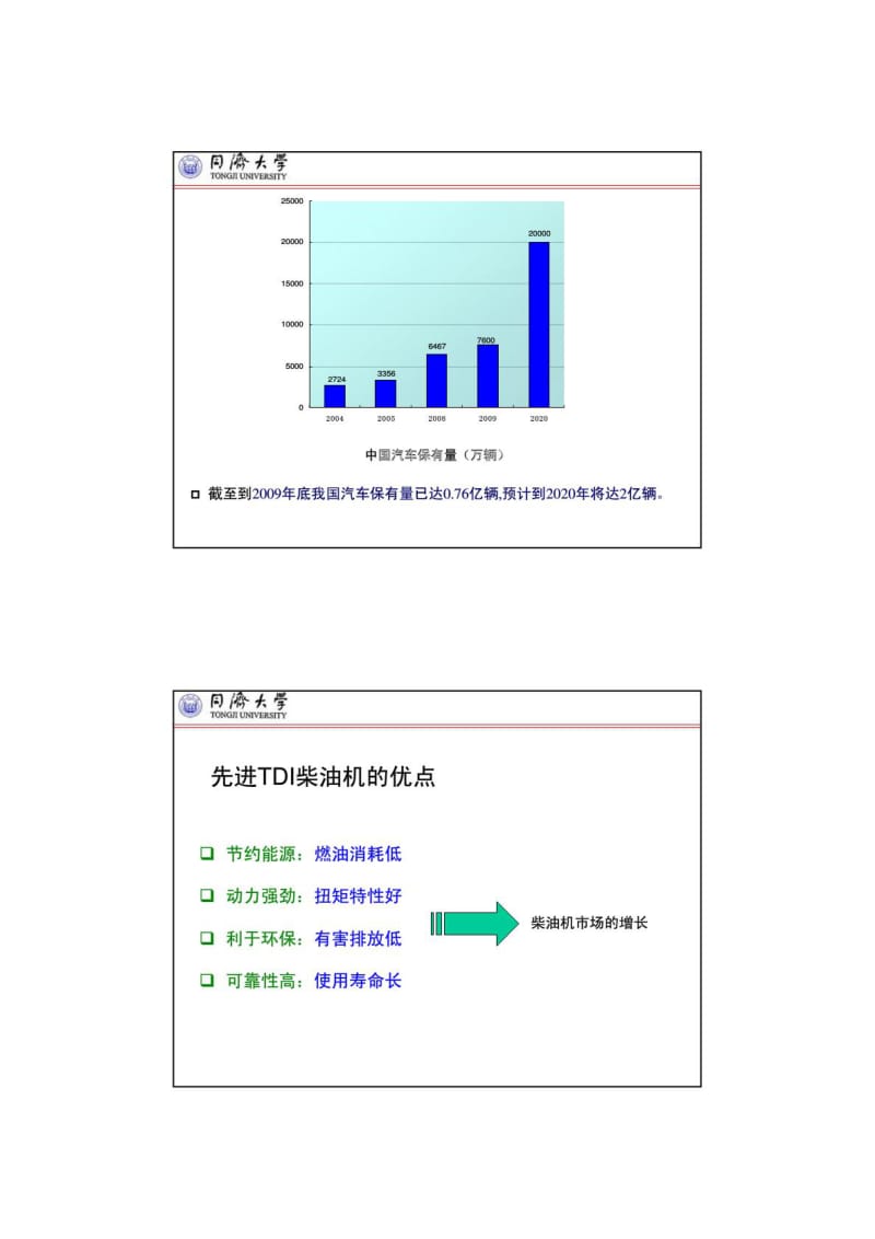 在用柴油车现状及其污染物控制策略.doc_第3页