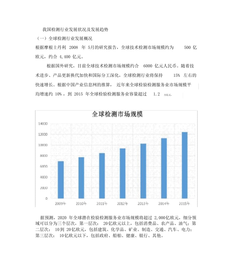 我国检测行业发展状况与发展趋势.docx_第1页