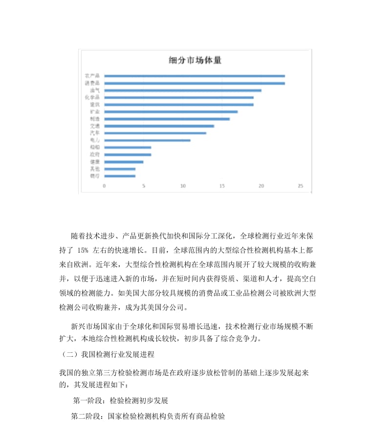 我国检测行业发展状况与发展趋势.docx_第2页