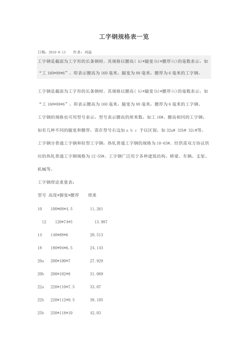 工字钢规格表一览.doc_第1页