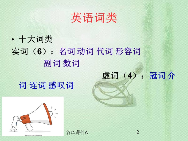 初中英语句子成分及五大基本句型[优课教资].ppt_第2页