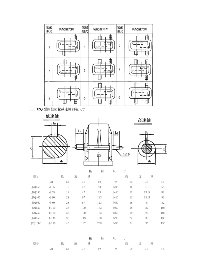 JZQ型圆柱齿轮减速机.doc_第2页