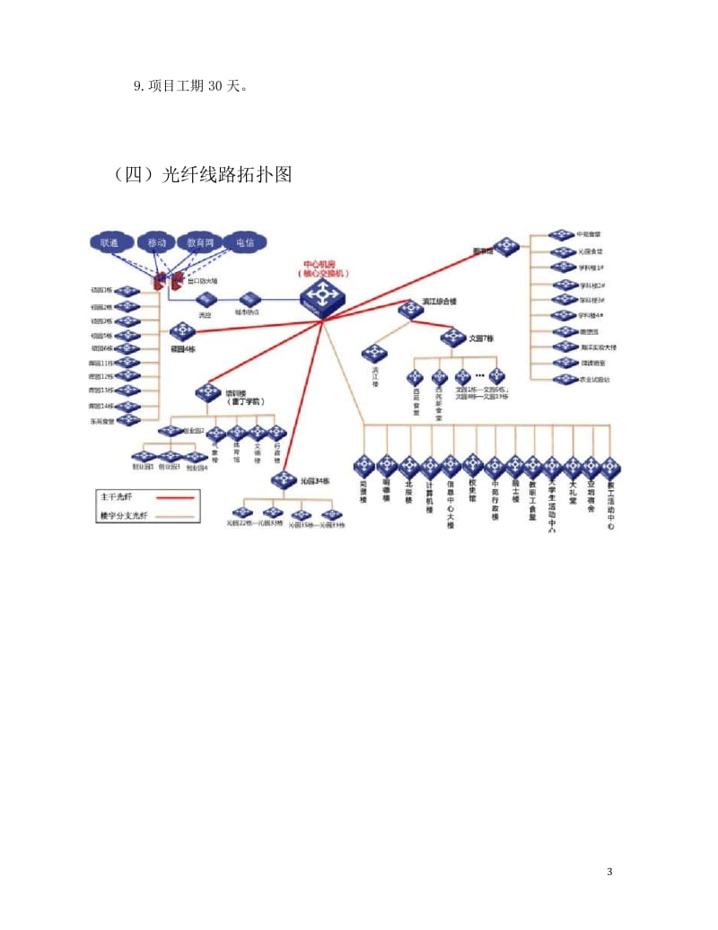 校园网网络通信光纤线路建设工程.docx_第3页