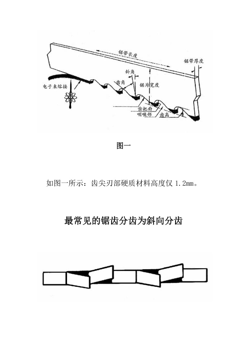 带锯床使用手册.doc_第2页