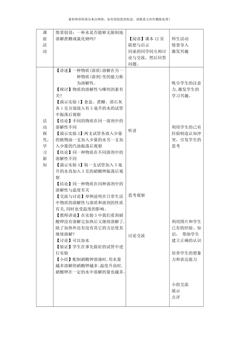 2019-2020年九年级化学全册 第一单元 溶液 第三节 物质的溶解性教案1 鲁教版五四制.doc_第2页