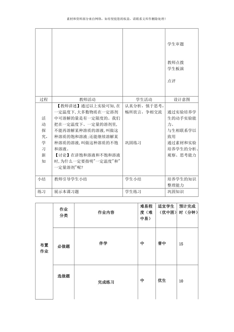 2019-2020年九年级化学全册 第一单元 溶液 第三节 物质的溶解性教案1 鲁教版五四制.doc_第3页