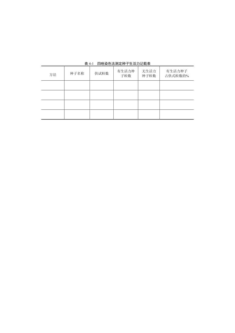 实验四 种子生活力测定.doc_第2页