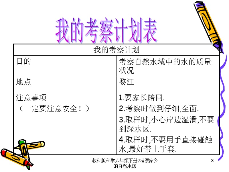 教科版科学六年级下册7考察家乡的自然水域课件.ppt_第3页