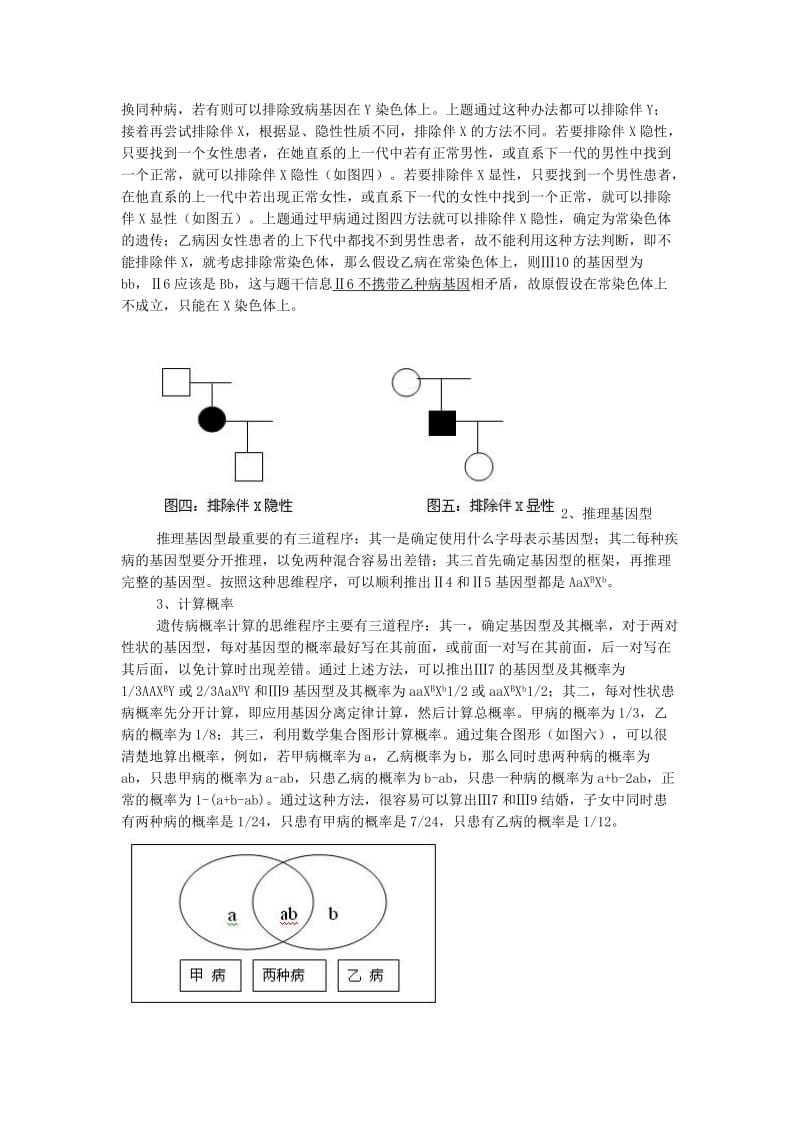 高中生物：一道经典遗传题的思维程序.doc_第2页