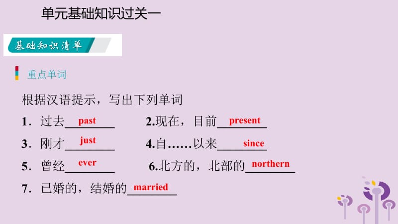 2019年春八年级英语下册 Unit 1 Past and present基础知识过关一课件 （新版）牛津版.pptx_第3页