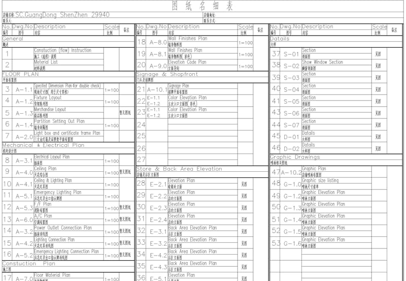 屈臣氏店铺施工图.ppt_第2页