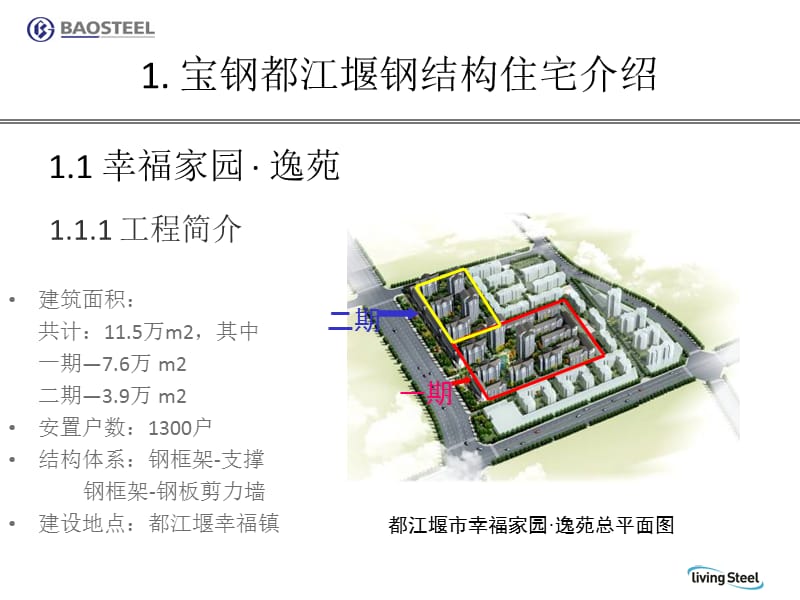 宝钢发展钢结构住宅的思考.ppt_第3页