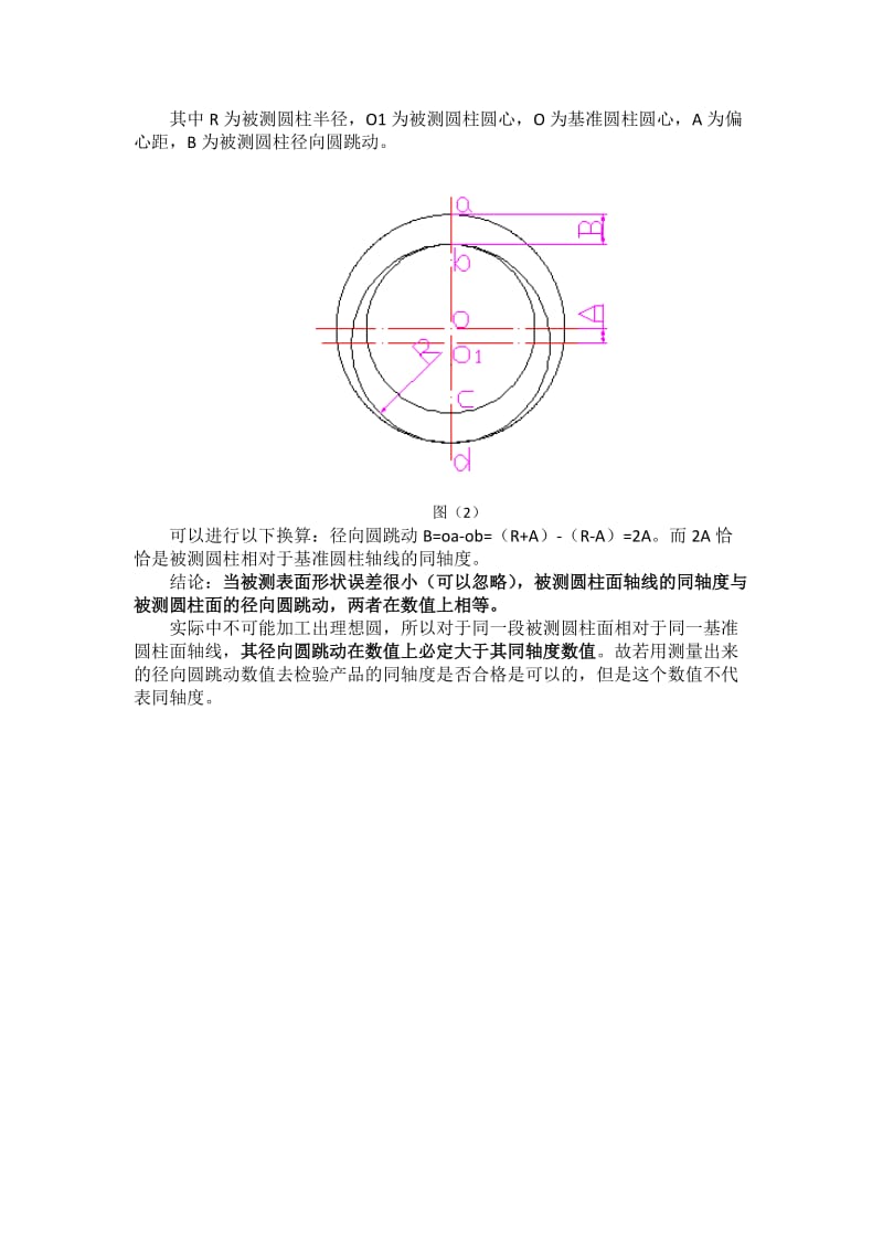 径向圆跳动与同轴度的关系及测量by cc.docx_第2页