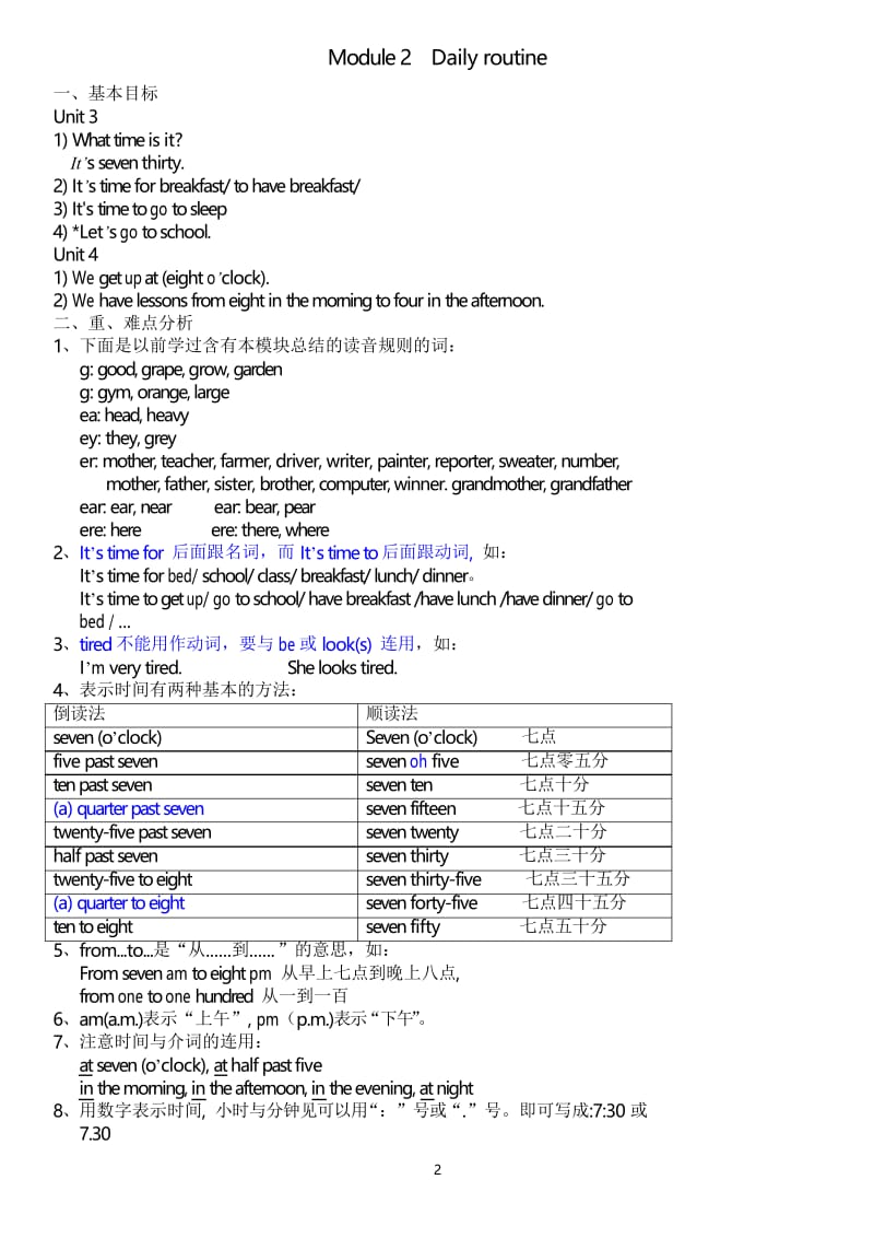 广州教科版四年级下册英语全册知识点归纳.docx_第2页