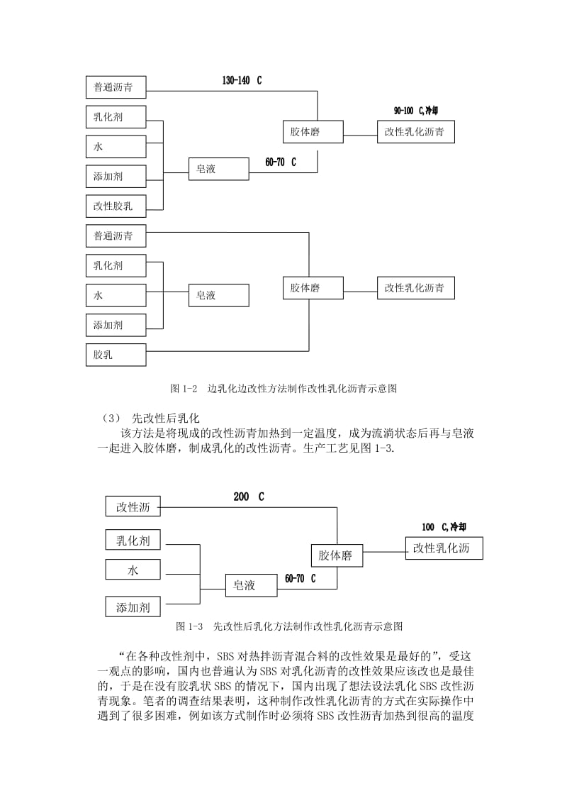 改性乳化沥青的生产工艺.doc_第2页