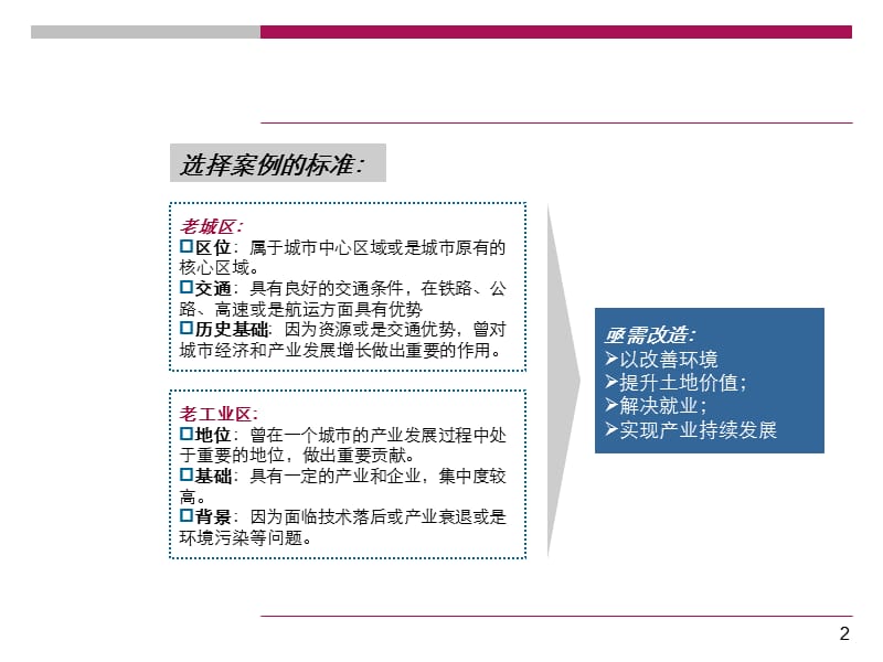 旧城改造旧工业区改造成功案例研究.ppt_第2页