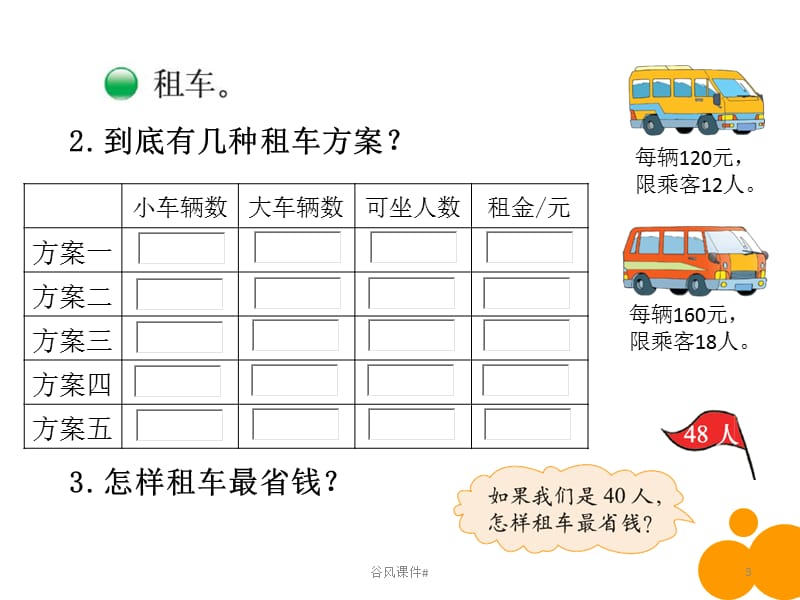 北师大版三年级下册数学好玩[优课教资].pptx_第3页