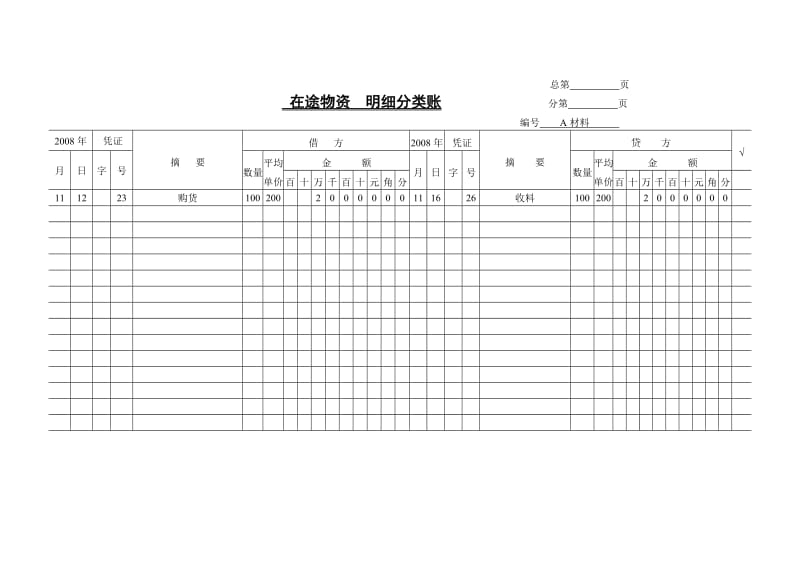 平行式在途物资明细账.doc_第1页