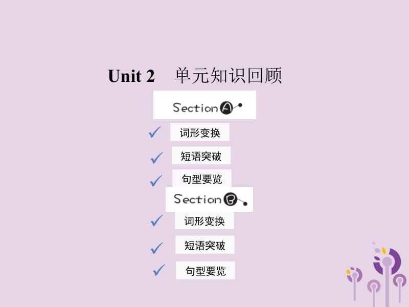 2019年春七年级英语下册 Unit 2 What time do you go to school知识回顾课件 （新版）人教新目标版.pptx_第1页