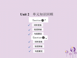 2019年春七年级英语下册 Unit 2 What time do you go to school知识回顾课件 （新版）人教新目标版.pptx