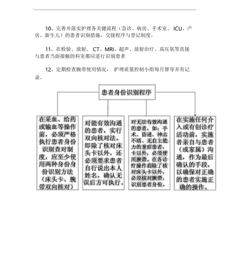 患者身份确认制度.docx_第3页