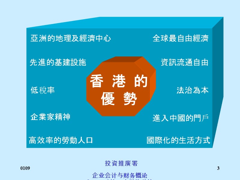 企业会计与财务概论(BAFS)课件.ppt_第3页