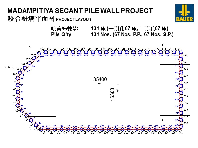 斯里兰卡宝峨BG咬合桩施工案例.ppt_第2页