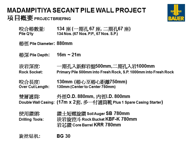 斯里兰卡宝峨BG咬合桩施工案例.ppt_第3页