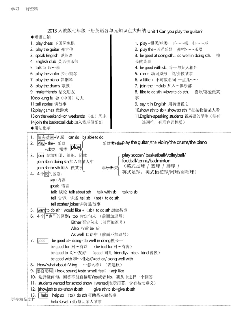 最新七年级英语下册知识点总结(完整-详细).docx_第1页